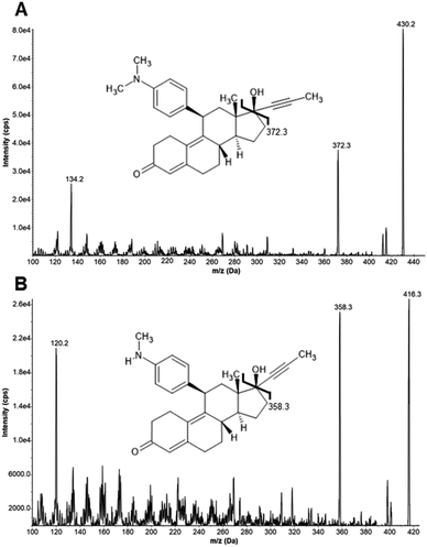 mifehplc.gif